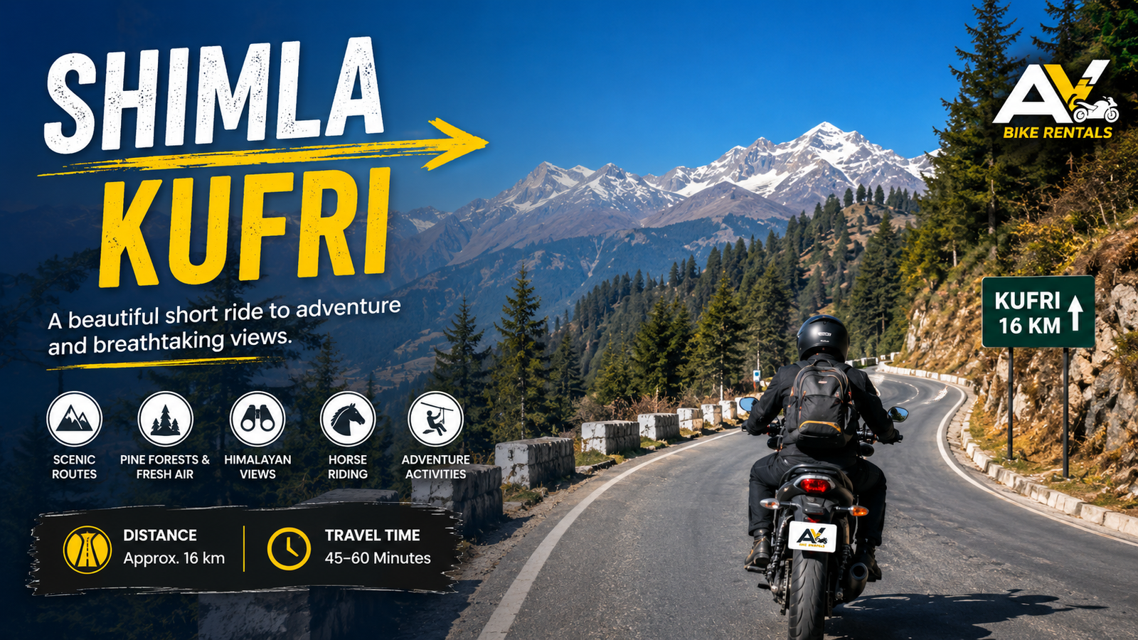 Shimla → Kufri